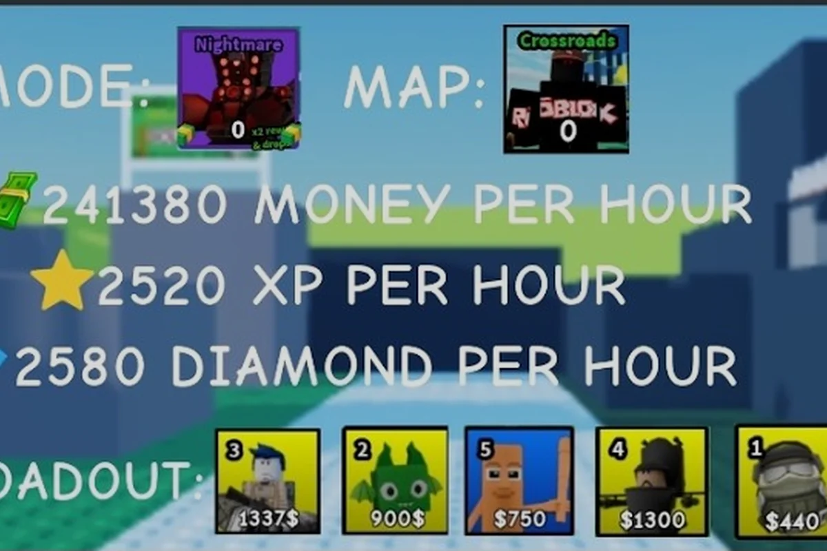 Slop Tower Defense Ressourcenverwaltung: Cash, Gems & Upgrades
