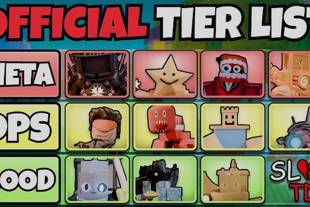 Slop Tower Defense PvE Tier List: Best Units for Nightmare Mode